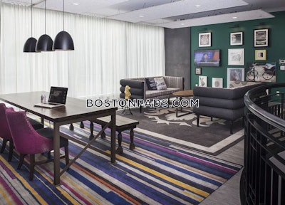 Back Bay Apartment for rent Studio 1 Bath Boston - $3,225