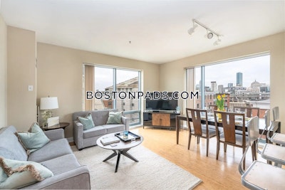 South Boston Apartment for rent Studio 1 Bath Boston - $3,111