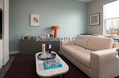 Back Bay Apartment for rent Studio 1 Bath Boston - $3,515